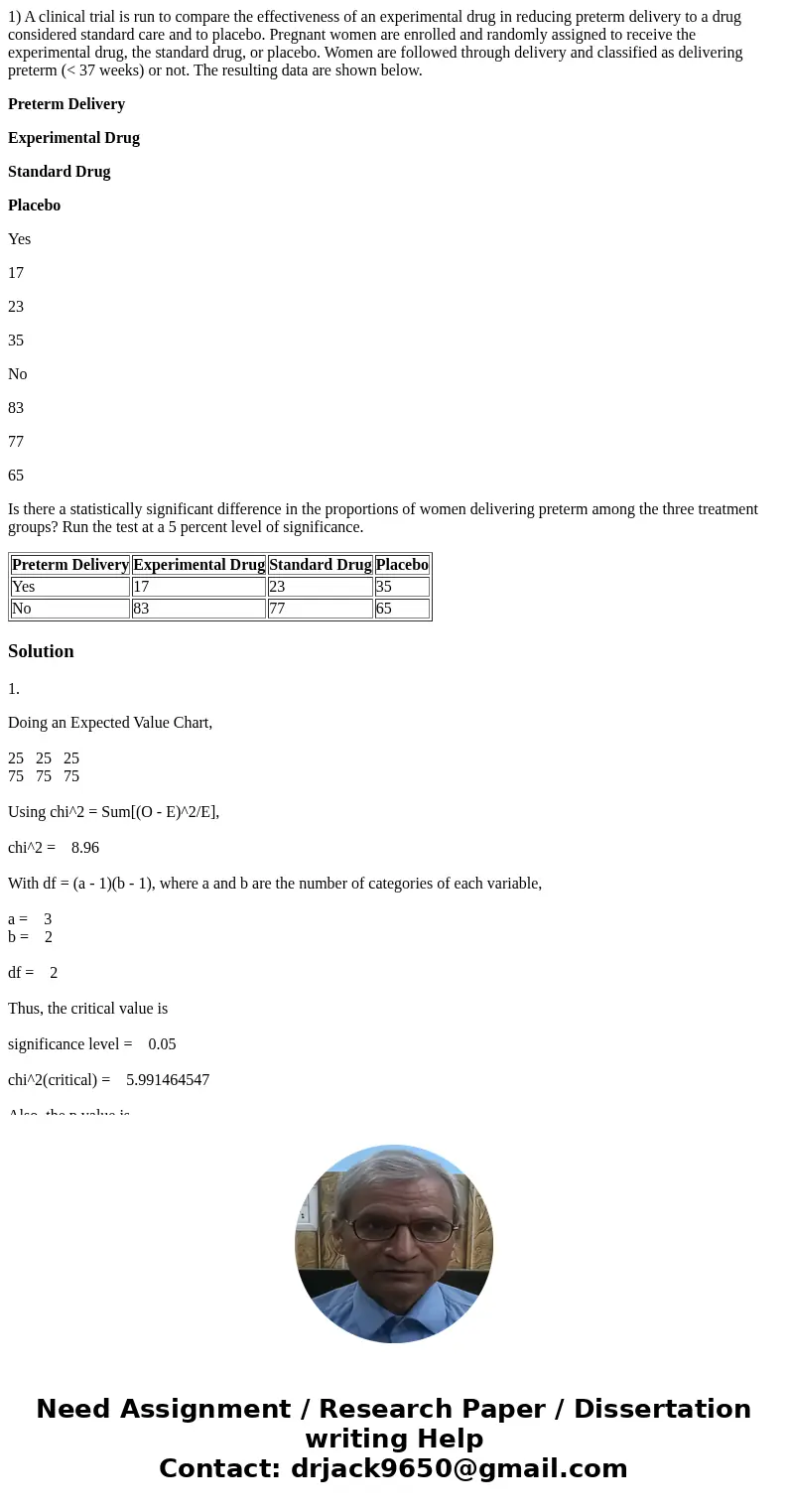 1) A clinical trial is run to compare the effectiveness of an experimental drug in reducing preterm delivery to a drug considered standard care and to placebo.  1) A clinical trial is run to compare the effectiveness of an experimental drug in reducing preterm delivery to a drug considered standard care and to placebo.