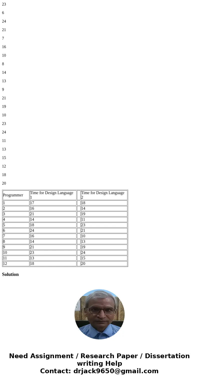 1.) A computer scientist is investigating the usefulness of two different design languages in improving programming tasks. Twelve expert programmers, familiar w 1.) A computer scientist is investigating the usefulness of two different design languages in improving programming tasks. Twelve expert programmers, familiar w