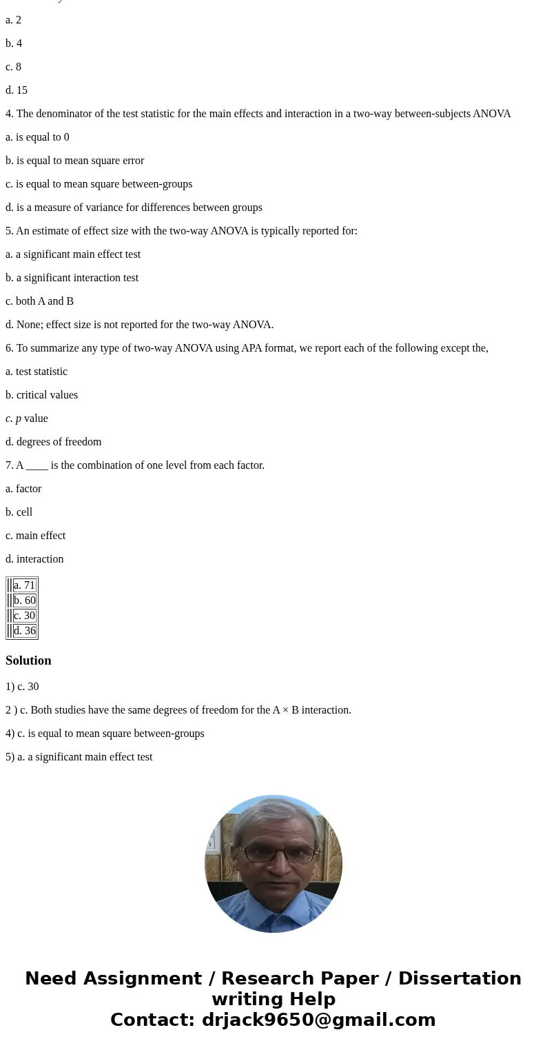 1. A researcher computes a 2 × 3 between-subjects ANOVA in which 6 participants are observed in each cell. What are the degrees of freedom error for this study? 1. A researcher computes a 2 × 3 between-subjects ANOVA in which 6 participants are observed in each cell. What are the degrees of freedom error for this study?
