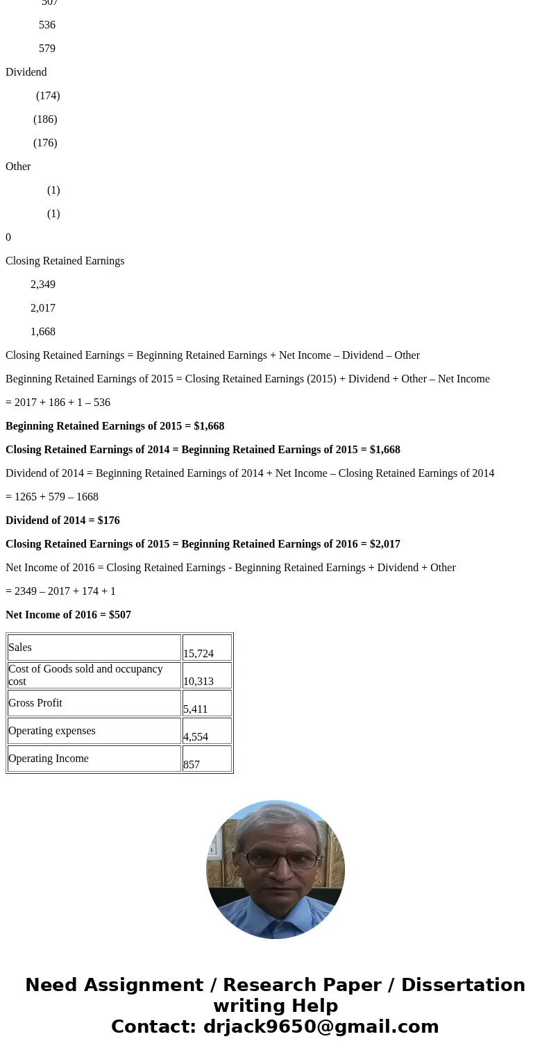 1) Fill in the blanks to complete Whole Food’s Income Statement ($ millions). WHOLE FOODS Income Statement For Year Ended September 25, 2016 Sales $15,724 Cost 