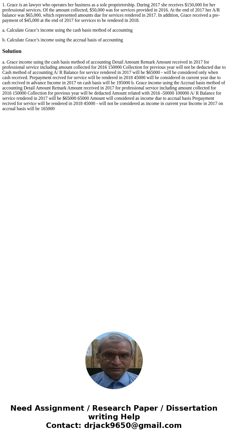 1. Grace is an lawyer who operates her business as a sole proprietorship. During 2017 she receives $150,000 for her professional services. Of the amount collect 1. Grace is an lawyer who operates her business as a sole proprietorship. During 2017 she receives $150,000 for her professional services. Of the amount collect