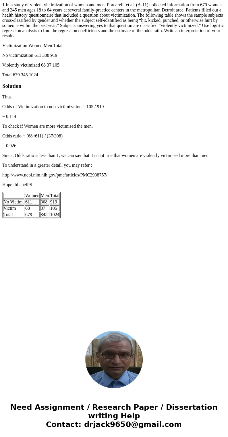 1 In a study of violent victimization of women and men, Porcerelli et al. (A-11) collected information from 679 women and 345 men ages 18 to 64 years at several 1 In a study of violent victimization of women and men, Porcerelli et al. (A-11) collected information from 679 women and 345 men ages 18 to 64 years at several