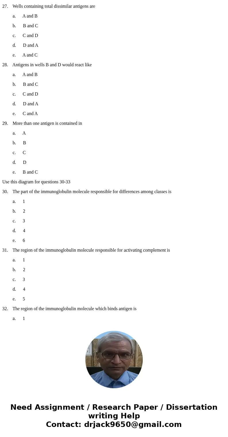 1. In humans, what organ is considered responsible for: a. supplying other lymphoid tissues with “uncommitted lymphocytes” b. producing lymphocyte-stimulating h 1. In humans, what organ is considered responsible for: a. supplying other lymphoid tissues with “uncommitted lymphocytes” b. producing lymphocyte-stimulating h