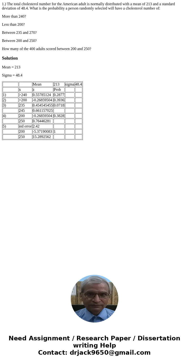 1.) The total cholesterol number for the American adult is normally distributed with a mean of 213 and a standard deviation of 48.4. What is the probability a p 1.) The total cholesterol number for the American adult is normally distributed with a mean of 213 and a standard deviation of 48.4. What is the probability a p