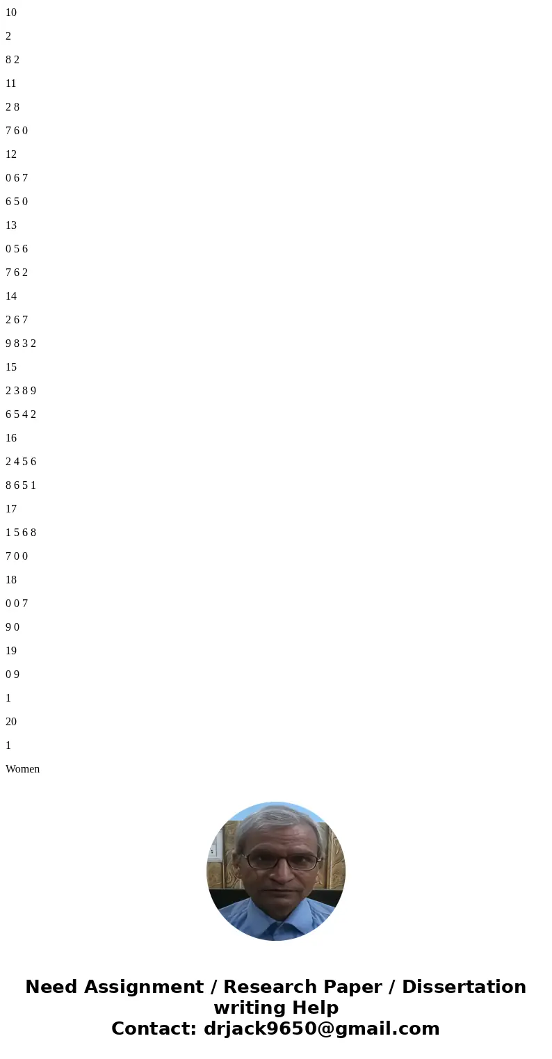 1. Which of the following is a meaningful reason in order to eliminate an outlier from a dataset? A. The outlier shows the variability of the dataset. B. The ou 1. Which of the following is a meaningful reason in order to eliminate an outlier from a dataset? A. The outlier shows the variability of the dataset. B. The ou