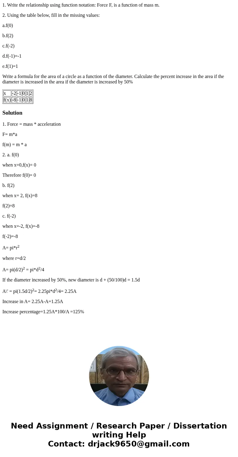 1. Write the relationship using function notation: Force F, is a function of mass m. 2. Using the table below, fill in the missing values: a.f(0) b.f(2) c.f(-2) 1. Write the relationship using function notation: Force F, is a function of mass m. 2. Using the table below, fill in the missing values: a.f(0) b.f(2) c.f(-2)