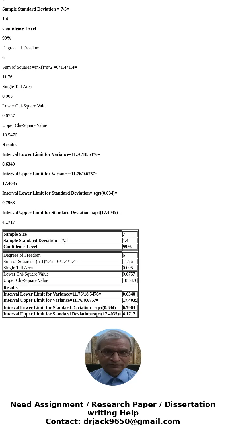  17 A random sample of n = 7 wheels of cheese yielded sample standard derivation, measured in pounds, as s = 7/5. Assume the weight is normally distributed N(Mu