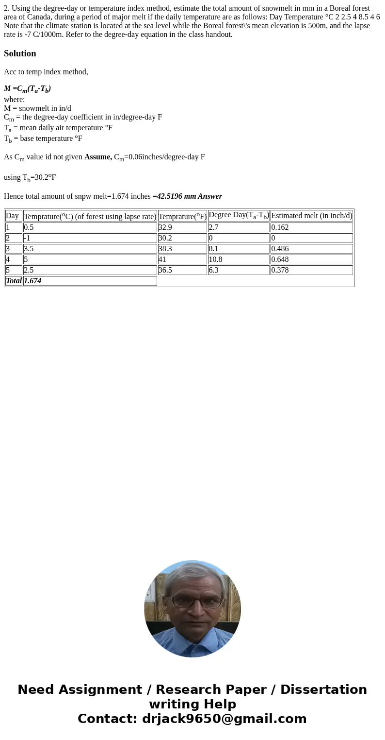  2. Using the degree-day or temperature index method, estimate the total amount of snowmelt in mm in a Boreal forest area of Canada, during a period of major me