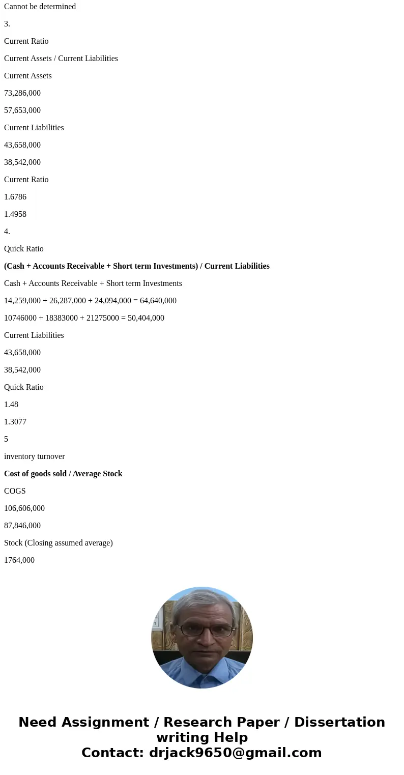  2.4 Table P2.4 shows financial statements for Apple (d) Quick (acid-test) ratio Computer Corporation. The closing stock price for (e) Inventory-turnover ratio 