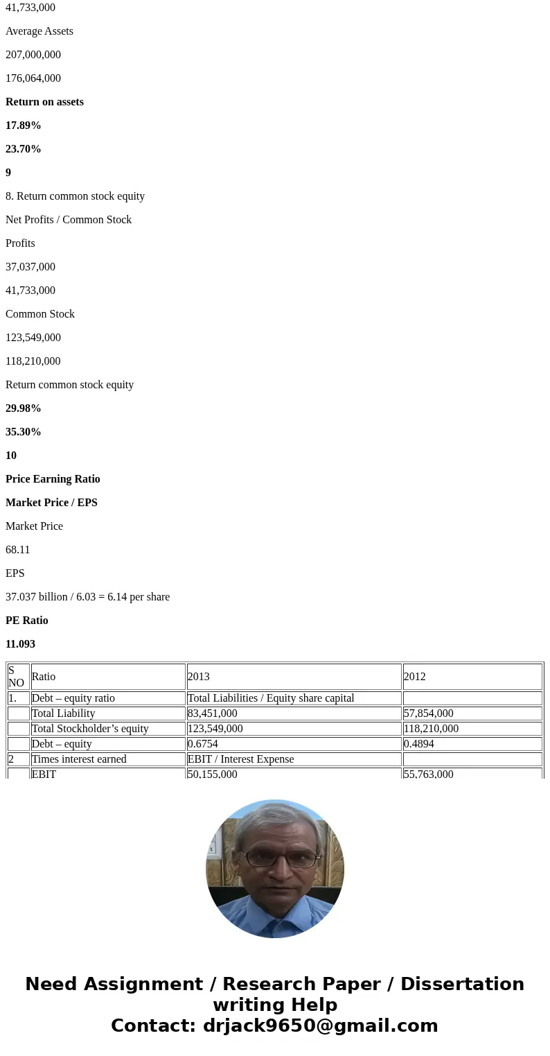  2.4 Table P2.4 shows financial statements for Apple (d) Quick (acid-test) ratio Computer Corporation. The closing stock price for (e) Inventory-turnover ratio 