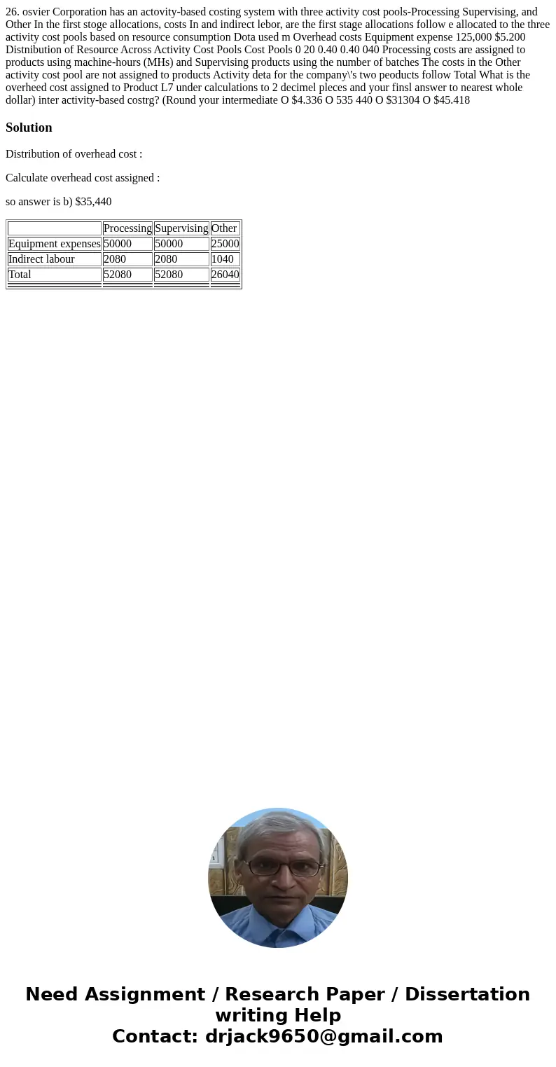 26. osvier Corporation has an actovity-based costing system with three activity cost pools-Processing Supervising, and Other In the first stoge allocations, co  26. osvier Corporation has an actovity-based costing system with three activity cost pools-Processing Supervising, and Other In the first stoge allocations, co