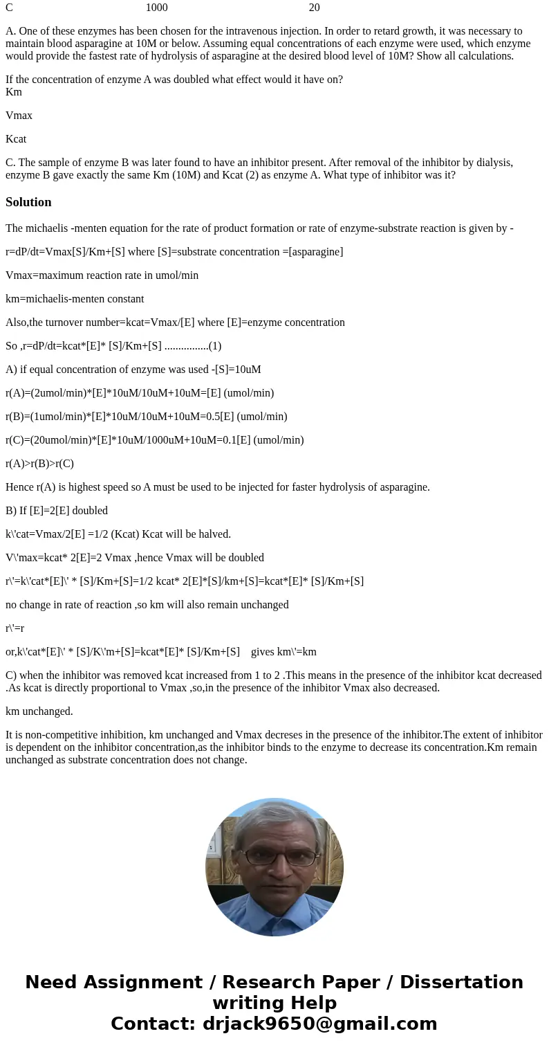 3. (7 points) The enzyme asparaginase has been used to treat people with certain types of leukemia. This treatment only works for tumor cells that require aspar 3. (7 points) The enzyme asparaginase has been used to treat people with certain types of leukemia. This treatment only works for tumor cells that require aspar