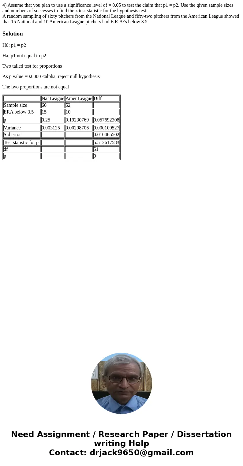 4) Assume that you plan to use a significance level of = 0.05 to test the claim that p1 = p2. Use the given sample sizes and numbers of successes to find the z  4) Assume that you plan to use a significance level of = 0.05 to test the claim that p1 = p2. Use the given sample sizes and numbers of successes to find the z