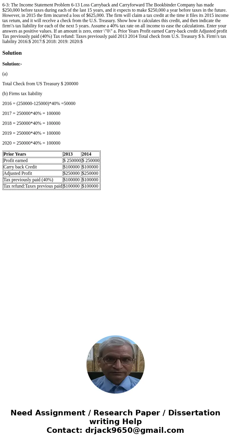 6-3: The Income Statement Problem 6-13 Loss Carryback and Carryforward The Bookbinder Company has made $250,000 before taxes during each of the last 15 years,   6-3: The Income Statement Problem 6-13 Loss Carryback and Carryforward The Bookbinder Company has made $250,000 before taxes during each of the last 15 years,