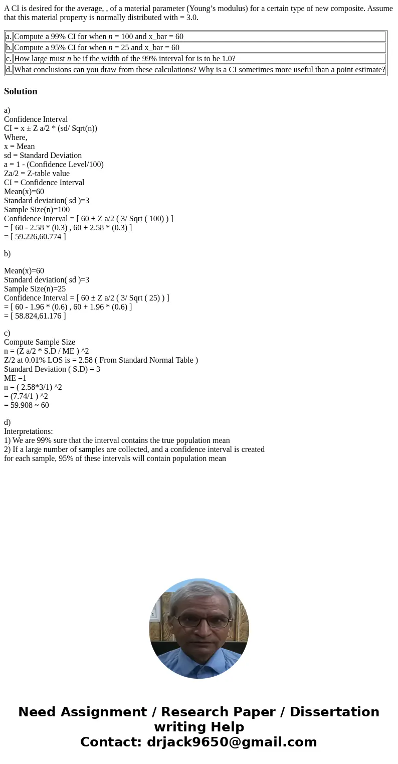 A CI is desired for the average, , of a material parameter (Young’s modulus) for a certain type of new composite. Assume that this material property is normally A CI is desired for the average, , of a material parameter (Young’s modulus) for a certain type of new composite. Assume that this material property is normally