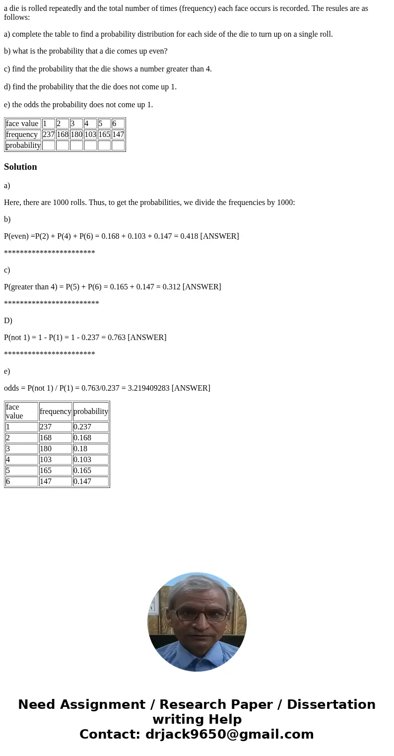 a die is rolled repeatedly and the total number of times (frequency) each face occurs is recorded. The resules are as follows: a) complete the table to find a p a die is rolled repeatedly and the total number of times (frequency) each face occurs is recorded. The resules are as follows: a) complete the table to find a p