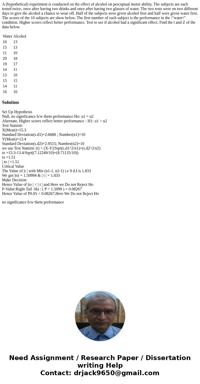 A (hypothetical) experiment is conducted on the effect of alcohol on perceptual motor ability. The subjects are each tested twice, once after having two drinks  A (hypothetical) experiment is conducted on the effect of alcohol on perceptual motor ability. The subjects are each tested twice, once after having two drinks