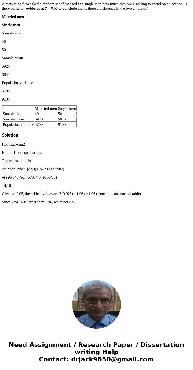 A marketing firm asked a random set of married and single men how much they were willing to spend on a vacation. Is there sufficient evidence at ? = 0.05 to con A marketing firm asked a random set of married and single men how much they were willing to spend on a vacation. Is there sufficient evidence at ? = 0.05 to con