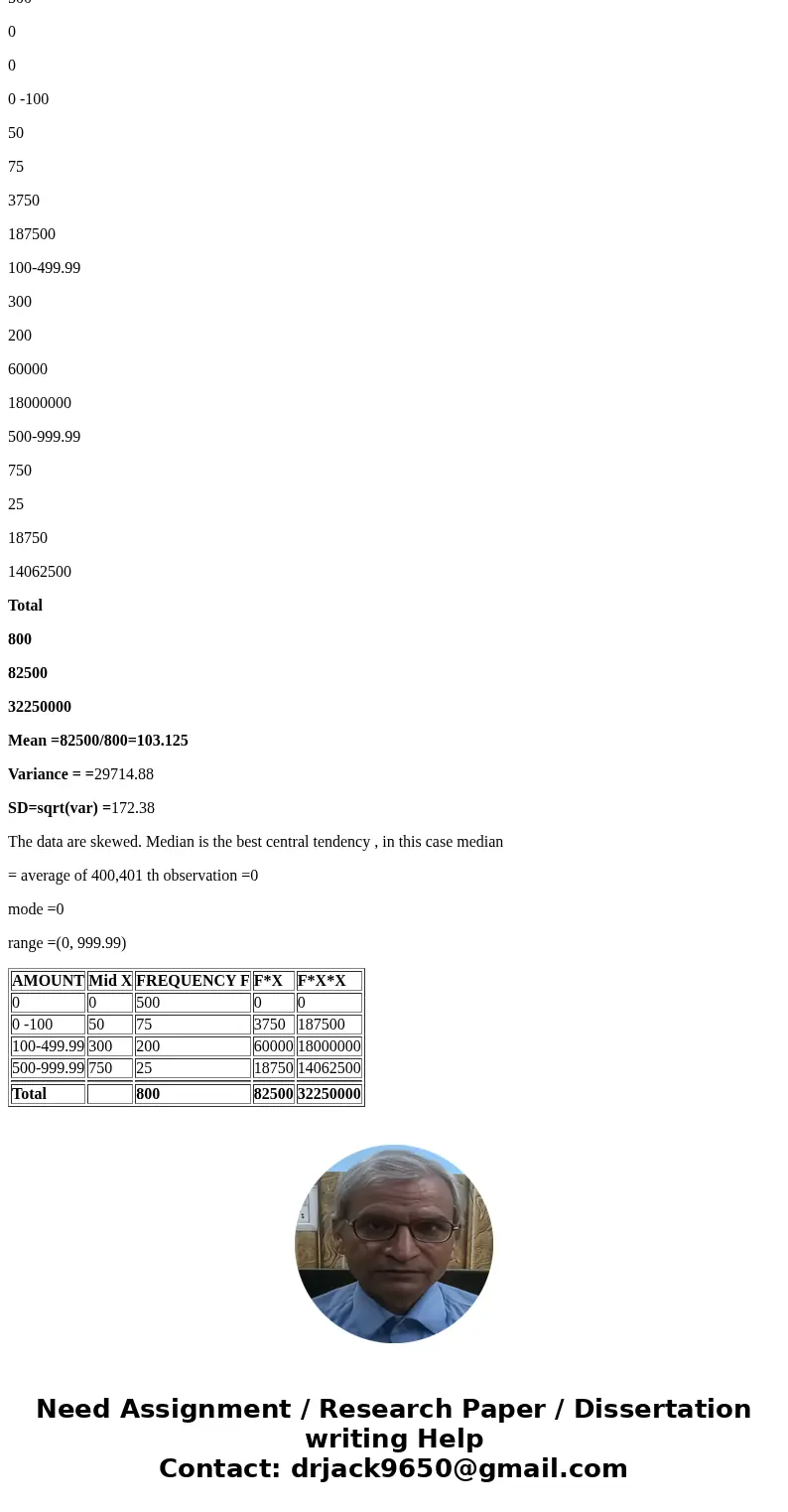 A MARKETING STUDY OF 800 ADULTS IN THE 18-34 AGE GROUP REPORTED THE FOLLOWING INFORMATION: -spent less than $100 on children\'s clothing per year: 75 responses  A MARKETING STUDY OF 800 ADULTS IN THE 18-34 AGE GROUP REPORTED THE FOLLOWING INFORMATION: -spent less than $100 on children\'s clothing per year: 75 responses