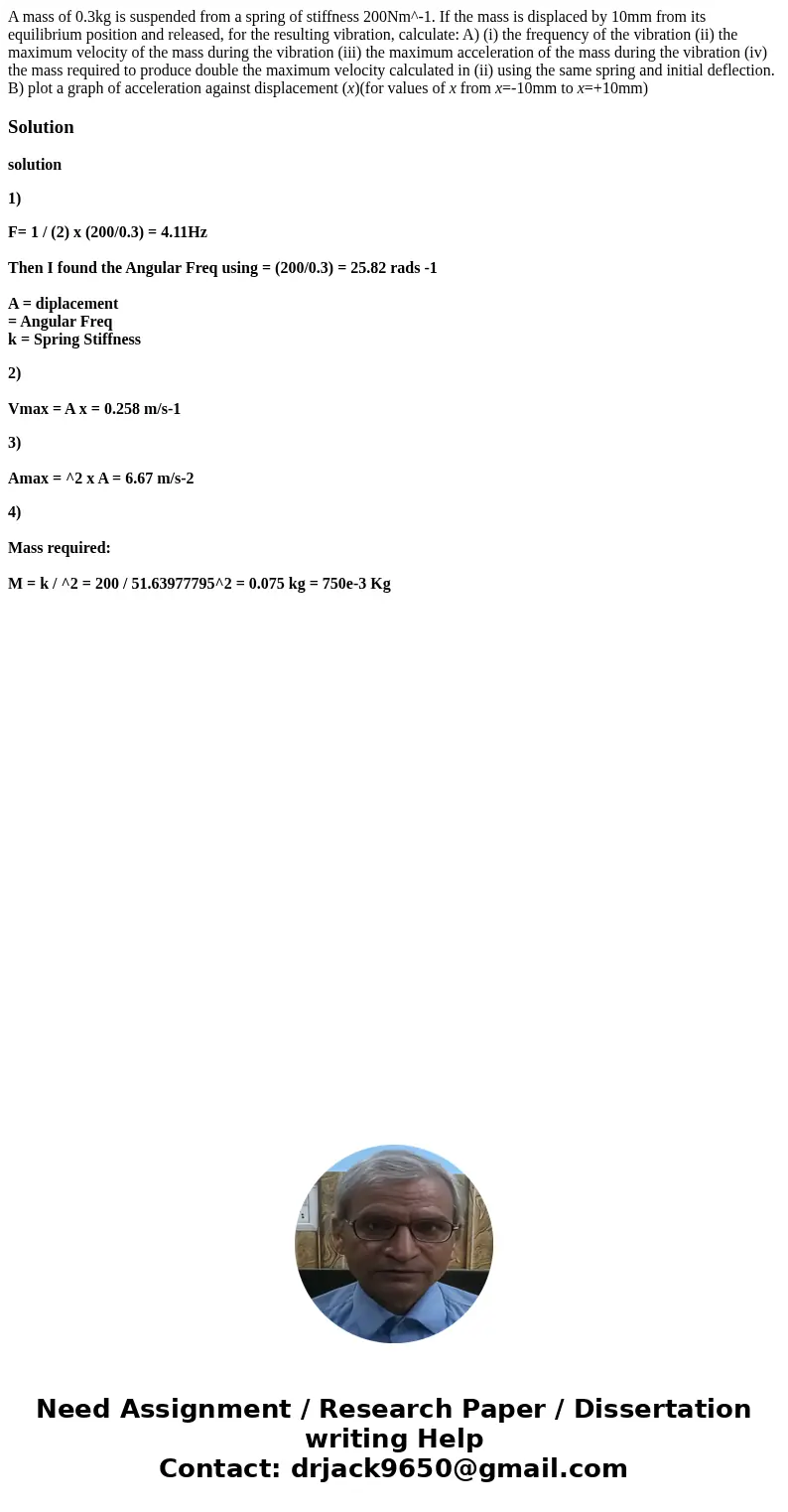 A mass of 0.3kg is suspended from a spring of stiffness 200Nm^-1. If the mass is displaced by 10mm from its equilibrium position and released, for the resulting A mass of 0.3kg is suspended from a spring of stiffness 200Nm^-1. If the mass is displaced by 10mm from its equilibrium position and released, for the resulting