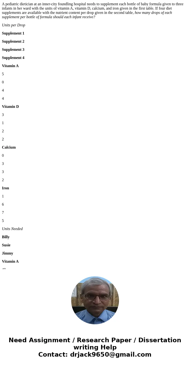 A pediatric dietician at an inner-city foundling hospital needs to supplement each bottle of baby formula given to three infants in her ward with the units of v A pediatric dietician at an inner-city foundling hospital needs to supplement each bottle of baby formula given to three infants in her ward with the units of v