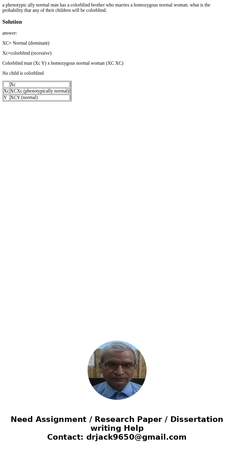 a phenotypic ally normal man has a colorblind brother who marries a homozygous normal woman. what is the probability that any of their children will be colorbli a phenotypic ally normal man has a colorblind brother who marries a homozygous normal woman. what is the probability that any of their children will be colorbli