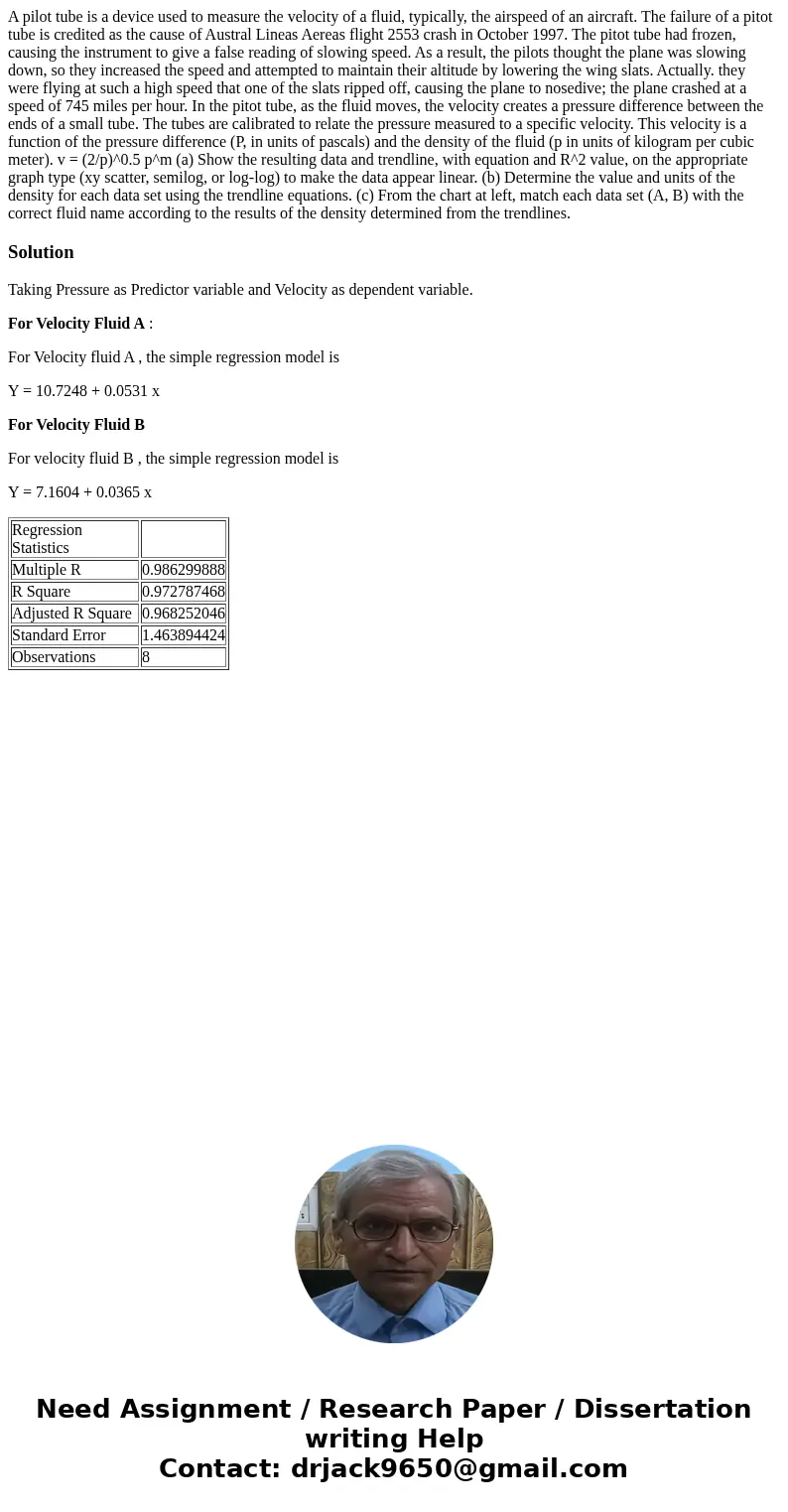 A pilot tube is a device used to measure the velocity of a fluid, typically, the airspeed of an aircraft. The failure of a pitot tube is credited as the cause   A pilot tube is a device used to measure the velocity of a fluid, typically, the airspeed of an aircraft. The failure of a pitot tube is credited as the cause