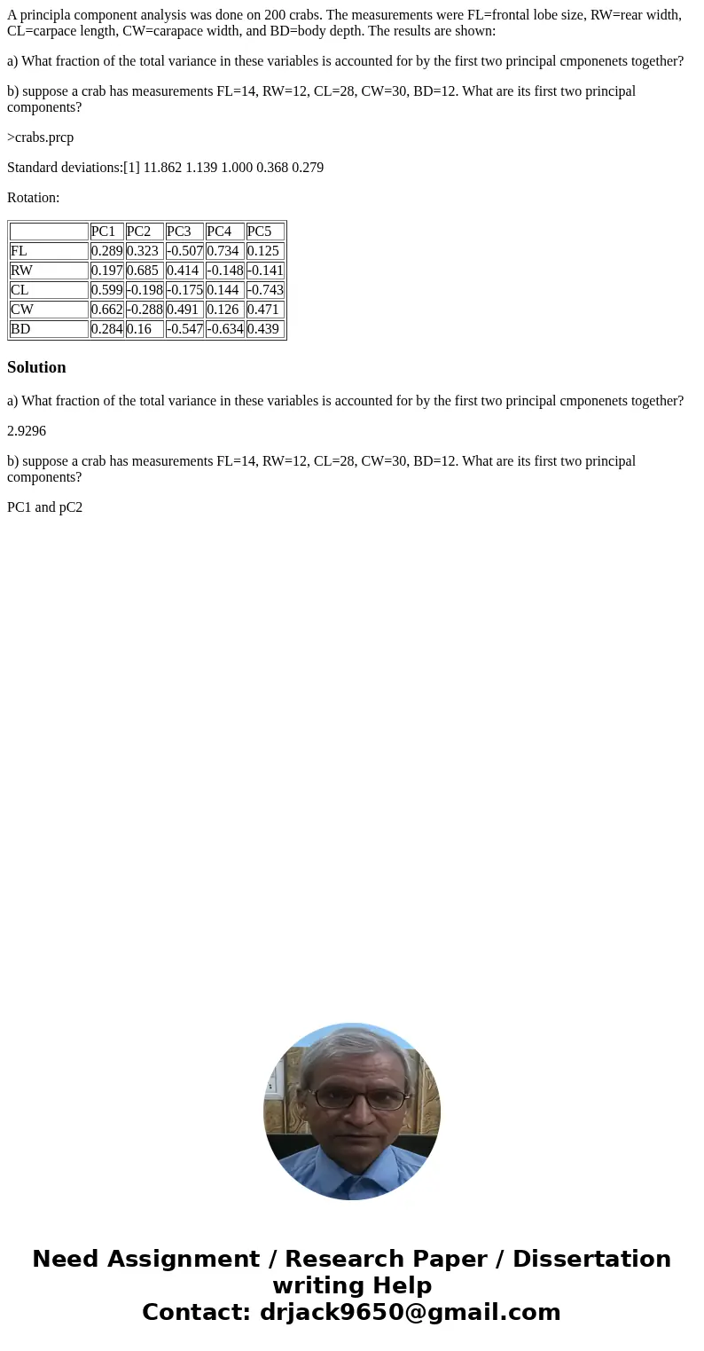 A principla component analysis was done on 200 crabs. The measurements were FL=frontal lobe size, RW=rear width, CL=carpace length, CW=carapace width, and BD=bo A principla component analysis was done on 200 crabs. The measurements were FL=frontal lobe size, RW=rear width, CL=carpace length, CW=carapace width, and BD=bo