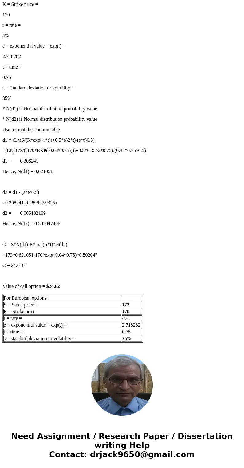A stock sells for 173. What is the price of a nine month call option at 170 if the interest rate is 4% and the standard deviation of the stock is 35^sSolution F A stock sells for 173. What is the price of a nine month call option at 170 if the interest rate is 4% and the standard deviation of the stock is 35^sSolution F