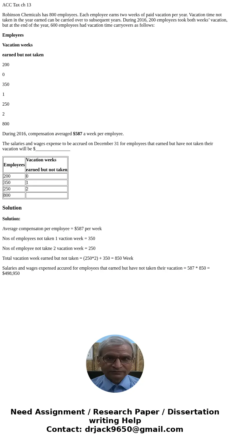 ACC Tax ch 13 Robinson Chemicals has 800 employees. Each employee earns two weeks of paid vacation per year. Vacation time not taken in the year earned can be c ACC Tax ch 13 Robinson Chemicals has 800 employees. Each employee earns two weeks of paid vacation per year. Vacation time not taken in the year earned can be c