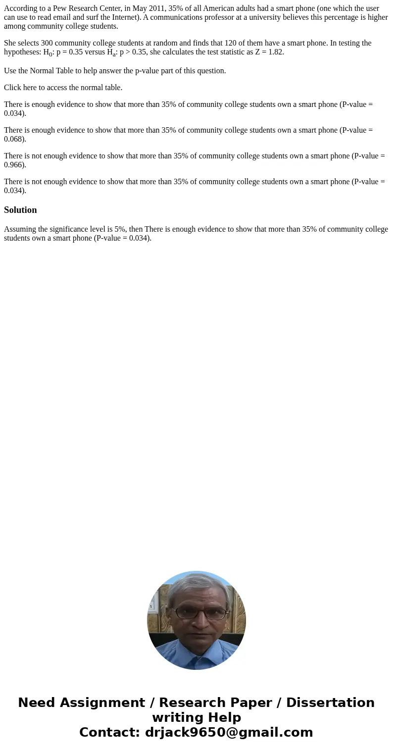 According to a Pew Research Center, in May 2011, 35% of all American adults had a smart phone (one which the user can use to read email and surf the Internet).  According to a Pew Research Center, in May 2011, 35% of all American adults had a smart phone (one which the user can use to read email and surf the Internet).