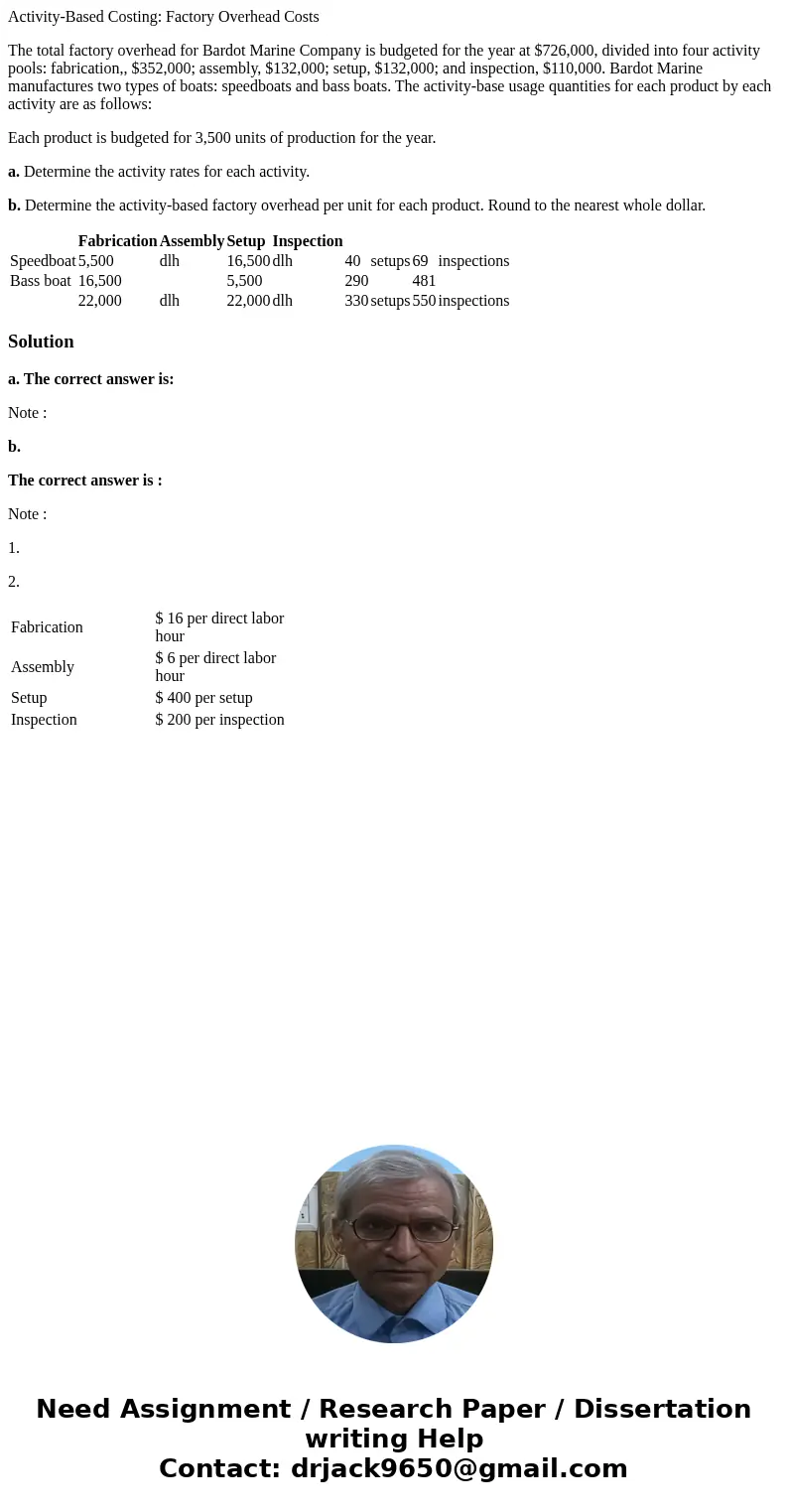 Activity-Based Costing: Factory Overhead Costs The total factory overhead for Bardot Marine Company is budgeted for the year at $726,000, divided into four acti