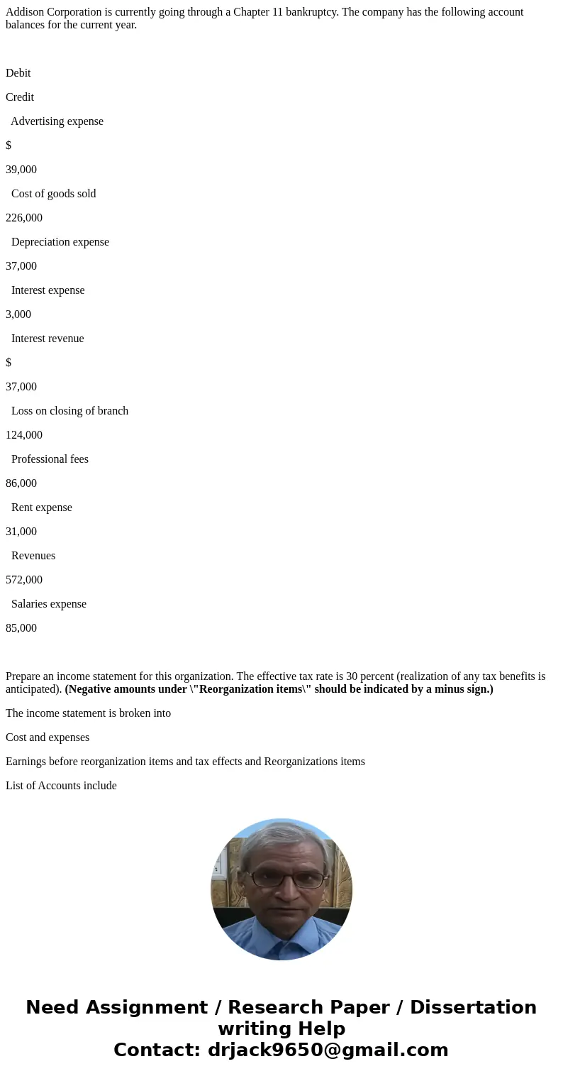 Addison Corporation is currently going through a Chapter 11 bankruptcy. The company has the following account balances for the current year. Debit Credit Advert Addison Corporation is currently going through a Chapter 11 bankruptcy. The company has the following account balances for the current year. Debit Credit Advert