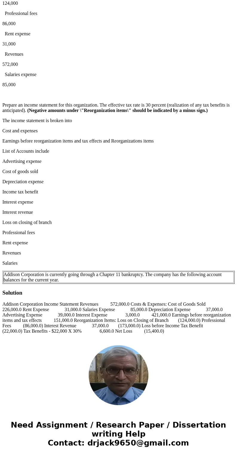 Addison Corporation is currently going through a Chapter 11 bankruptcy. The company has the following account balances for the current year. Debit Credit Advert Addison Corporation is currently going through a Chapter 11 bankruptcy. The company has the following account balances for the current year. Debit Credit Advert