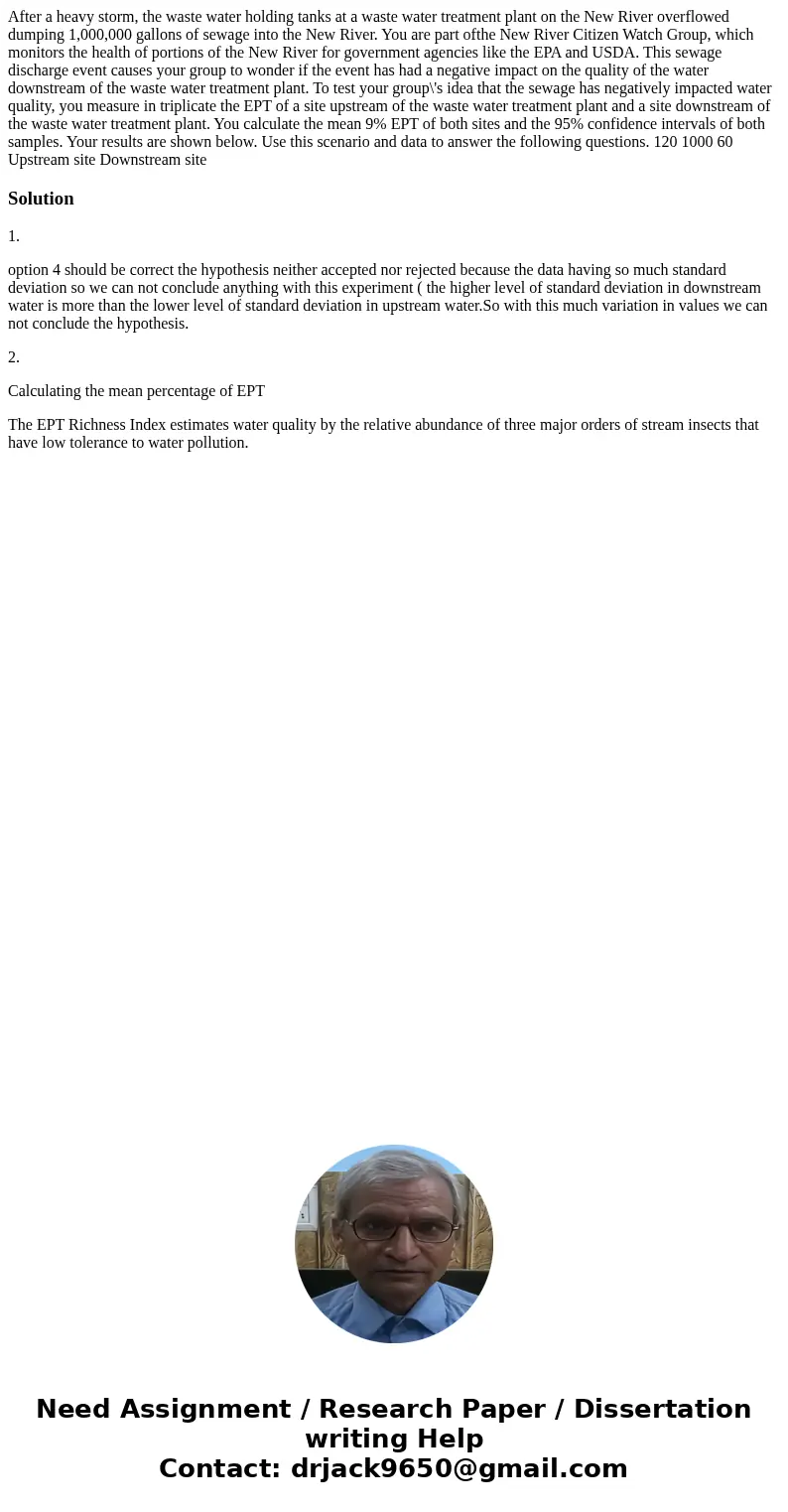 After a heavy storm, the waste water holding tanks at a waste water treatment plant on the New River overflowed dumping 1,000,000 gallons of sewage into the Ne  After a heavy storm, the waste water holding tanks at a waste water treatment plant on the New River overflowed dumping 1,000,000 gallons of sewage into the Ne