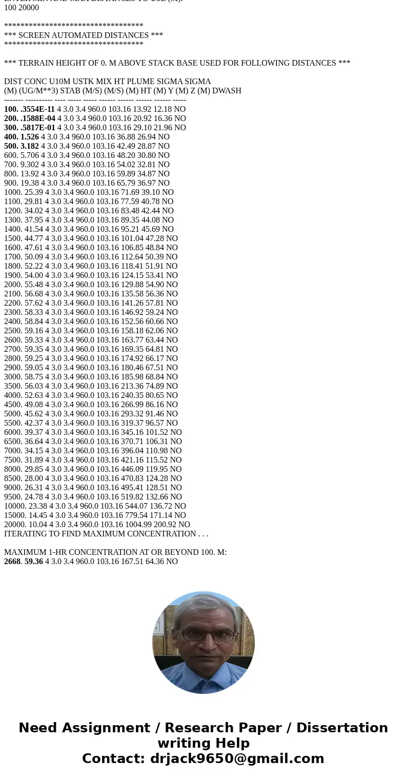 An industrial source in a rural location has the following characteristics: Emission rate is 20 g/s of fine particulate matter at an exit velocity of 18 m/s an  An industrial source in a rural location has the following characteristics: Emission rate is 20 g/s of fine particulate matter at an exit velocity of 18 m/s an