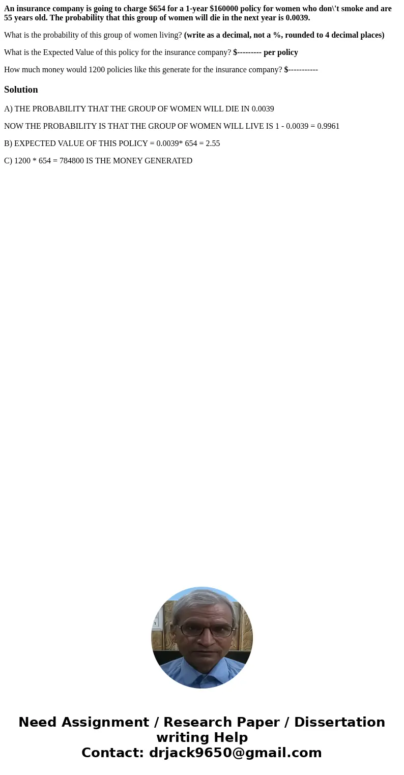 An insurance company is going to charge $654 for a 1-year $160000 policy for women who don\'t smoke and are 55 years old. The probability that this group of wom An insurance company is going to charge $654 for a 1-year $160000 policy for women who don\'t smoke and are 55 years old. The probability that this group of wom