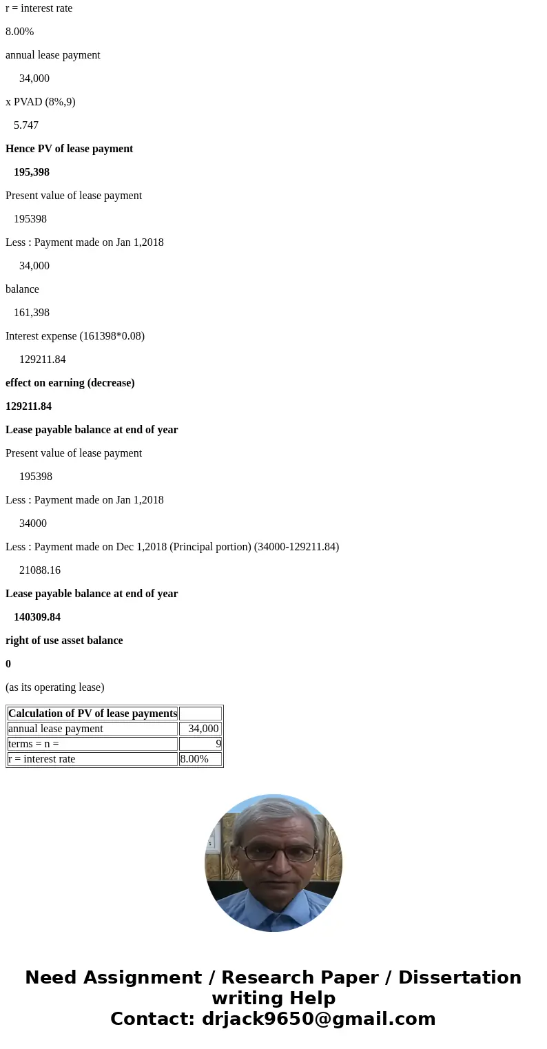 At January 1, 2018, Cafe Med leased restaurant equipment from Crescent Corporation under a nice-year lease agreement. The lease agreement specifies annual payme At January 1, 2018, Cafe Med leased restaurant equipment from Crescent Corporation under a nice-year lease agreement. The lease agreement specifies annual payme