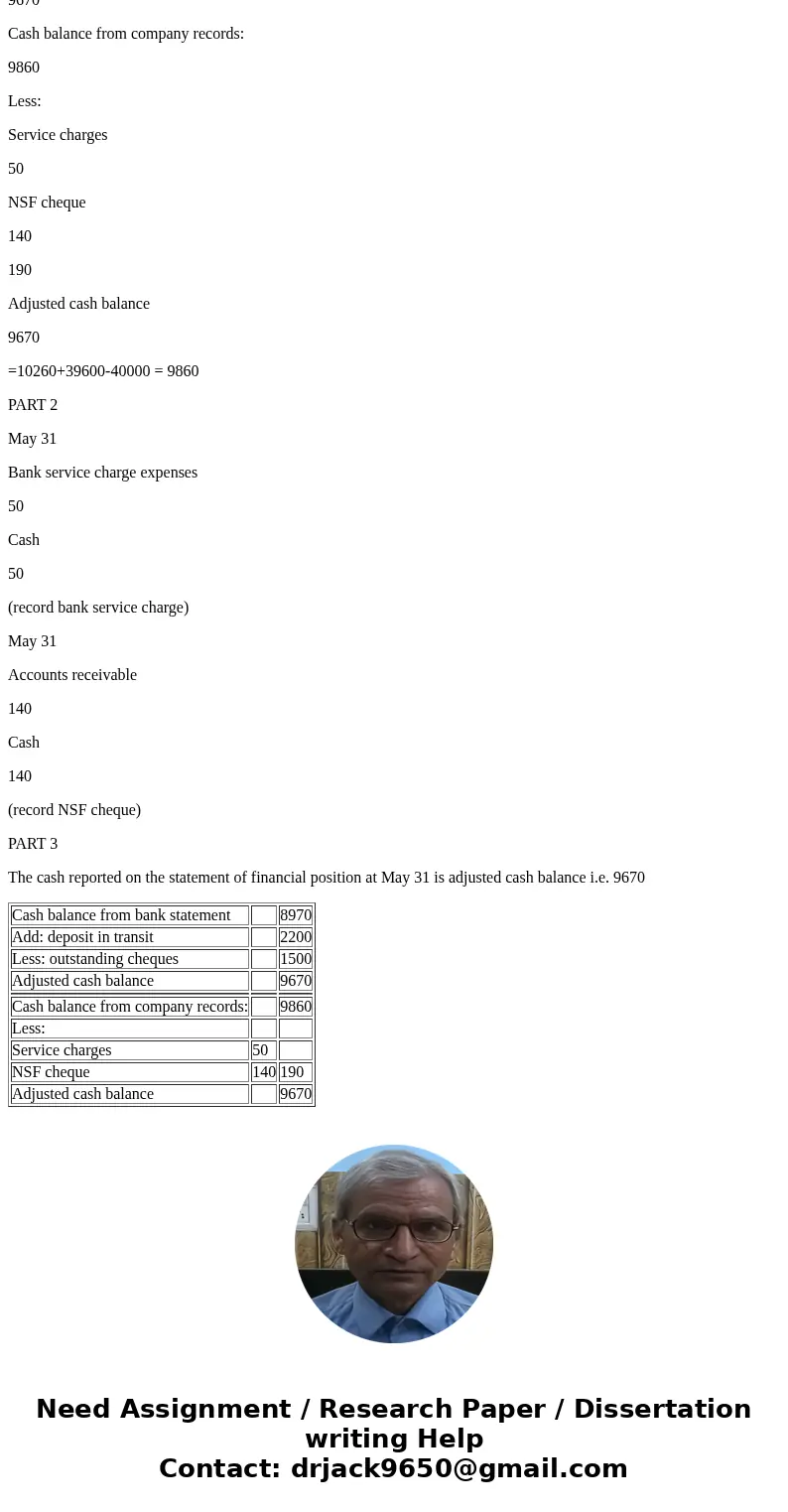 Bank Reconciliation The cash account of Mason Products reveals the following information: Cash Balance, 4/30 Deposits during May The bank statement for May con  Bank Reconciliation The cash account of Mason Products reveals the following information: Cash Balance, 4/30 Deposits during May The bank statement for May con