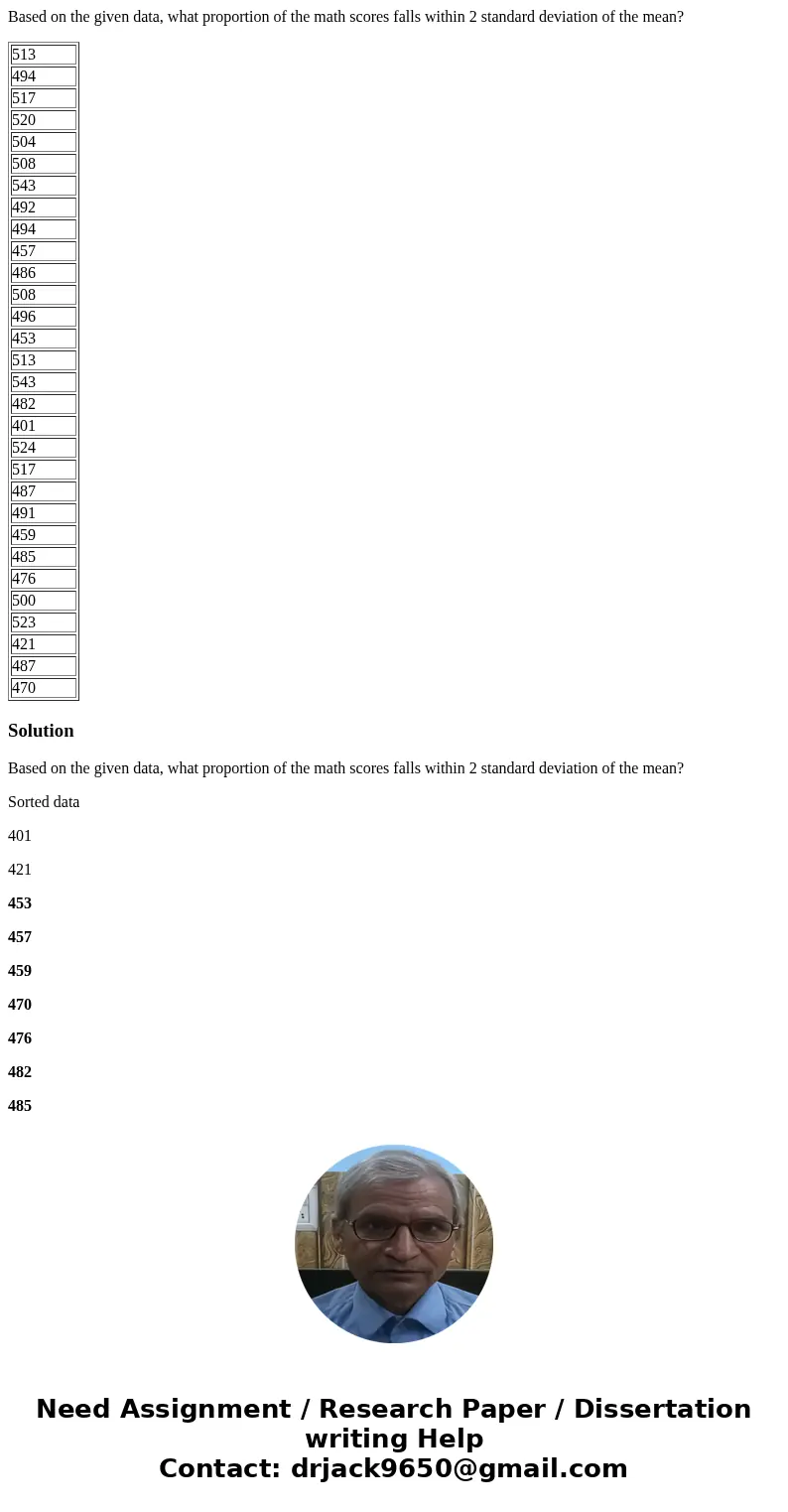 Based on the given data, what proportion of the math scores falls within 2 standard deviation of the mean? 513 494 517 520 504 508 543 492 494 457 486 508 496 4 Based on the given data, what proportion of the math scores falls within 2 standard deviation of the mean? 513 494 517 520 504 508 543 492 494 457 486 508 496 4