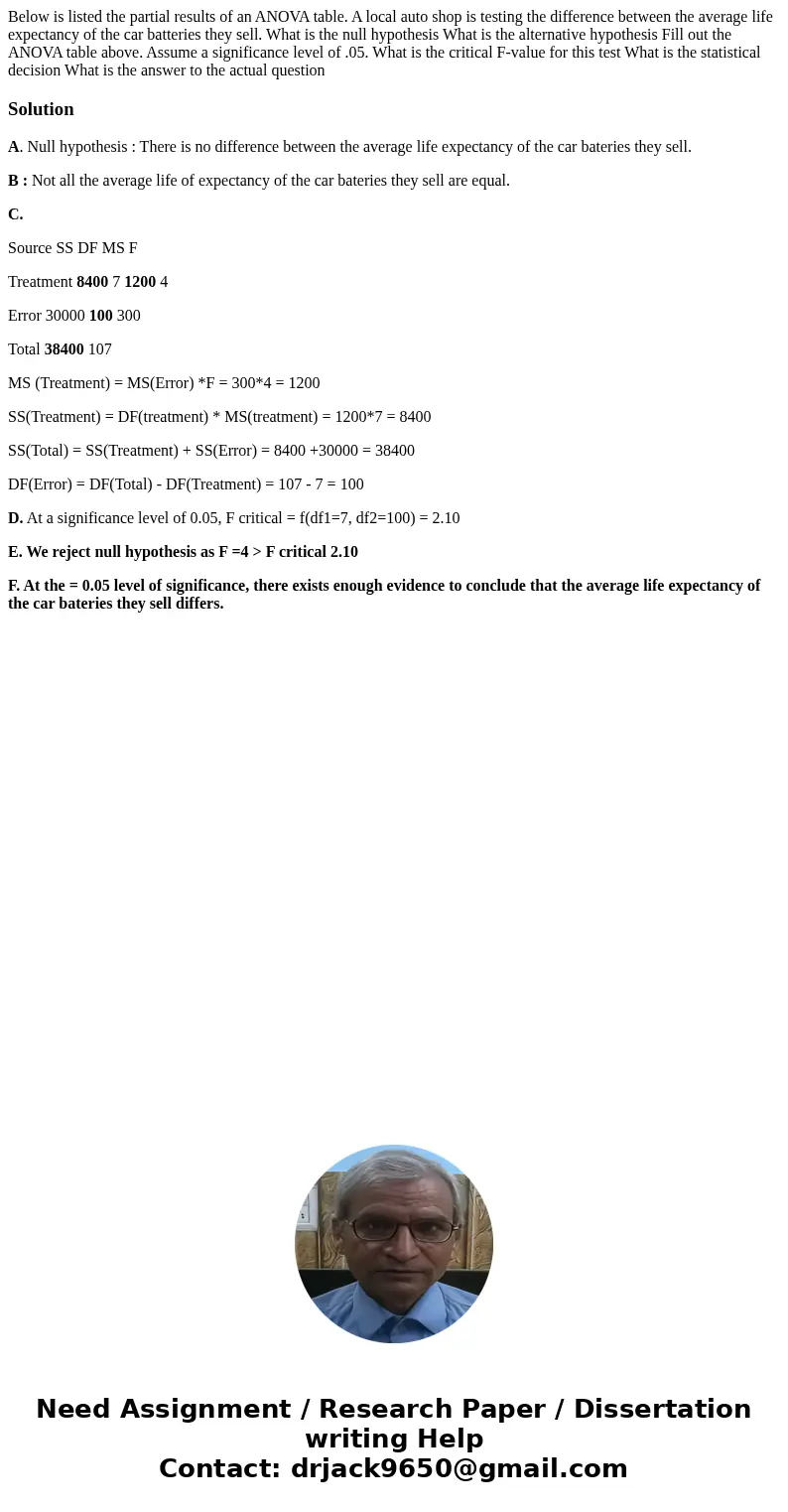 Below is listed the partial results of an ANOVA table. A local auto shop is testing the difference between the average life expectancy of the car batteries the  Below is listed the partial results of an ANOVA table. A local auto shop is testing the difference between the average life expectancy of the car batteries the