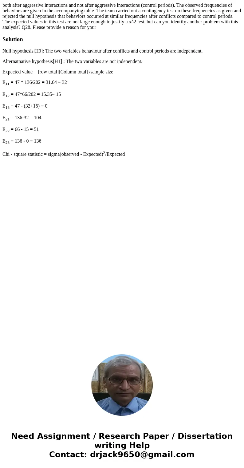 both after aggressive interactions and not after aggressive interactions (control periods). The observed frequencies of behaviors are given in the accompanying  both after aggressive interactions and not after aggressive interactions (control periods). The observed frequencies of behaviors are given in the accompanying