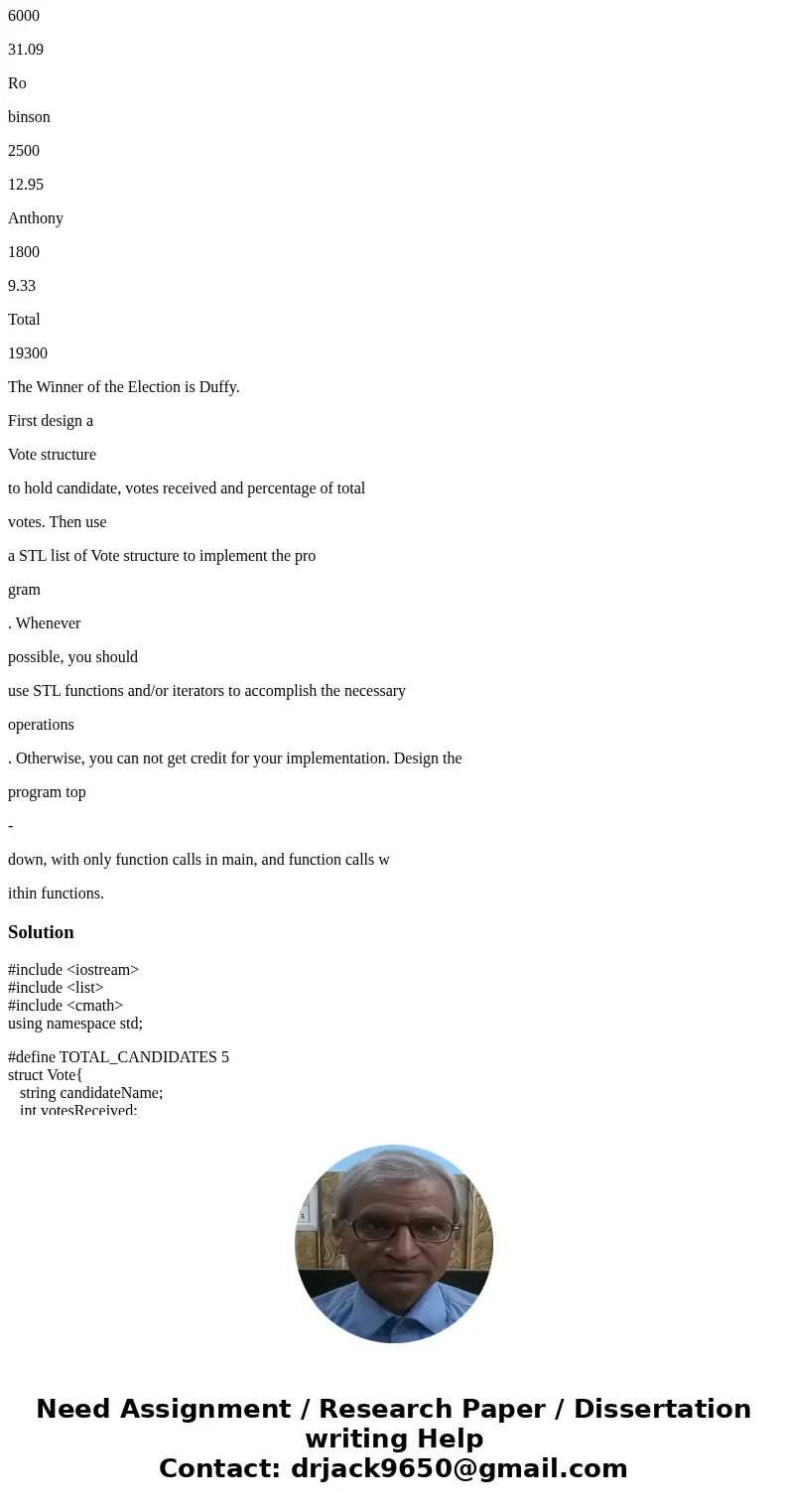 C++ Learning Objectives: The objective of this lab is to gain experience working with an STL container, in particular the STL list. Note: STL <algorithm>  C++ Learning Objectives: The objective of this lab is to gain experience working with an STL container, in particular the STL list. Note: STL <algorithm>