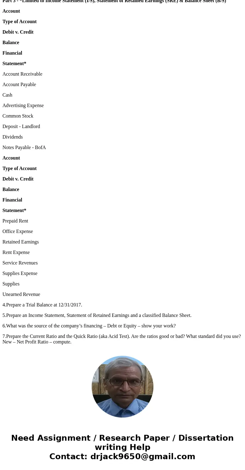 Chapter 3 – Problem PB3-4 Modified Please answer the entire 8 steps of this question PB3-4 Analyzing, JournaIizing and Interpreting Business Activities (LO 3-3,
