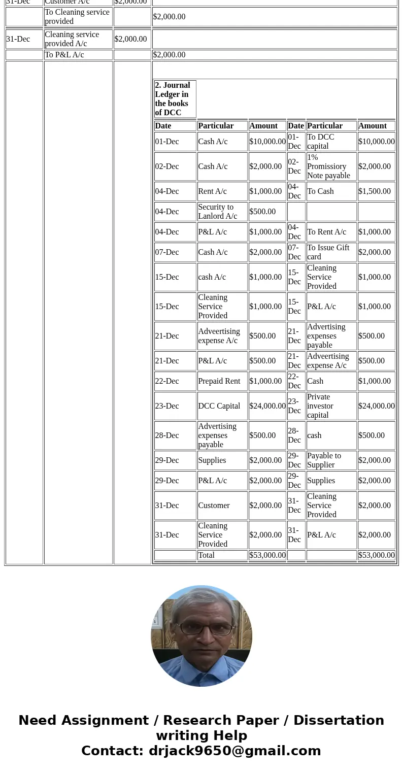 Chapter 3 – Problem PB3-4 Modified Please answer the entire 8 steps of this question PB3-4 Analyzing, JournaIizing and Interpreting Business Activities (LO 3-3,