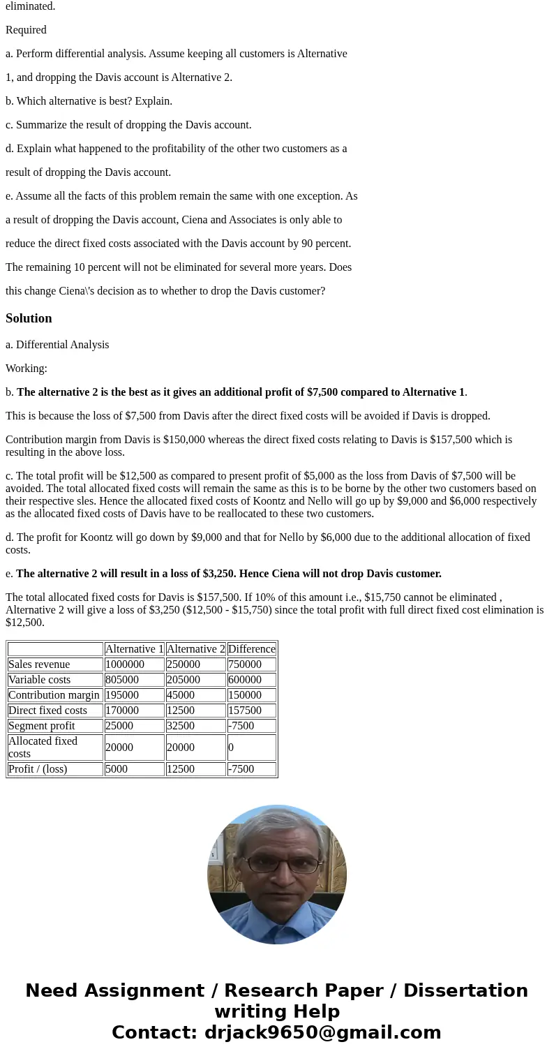 Ciena & Associates The following customer segmented quarterly income statement is for Ciena and Associates, a firm that performs legal services Customers Ko Ciena & Associates The following customer segmented quarterly income statement is for Ciena and Associates, a firm that performs legal services Customers Ko