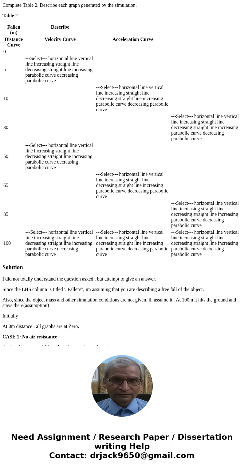 Complete Table 2. Describe each graph generated by the simulation. Table 2 Fallen (m) Describe Distance Curve Velocity Curve Acceleration Curve 0 5 ---Select---