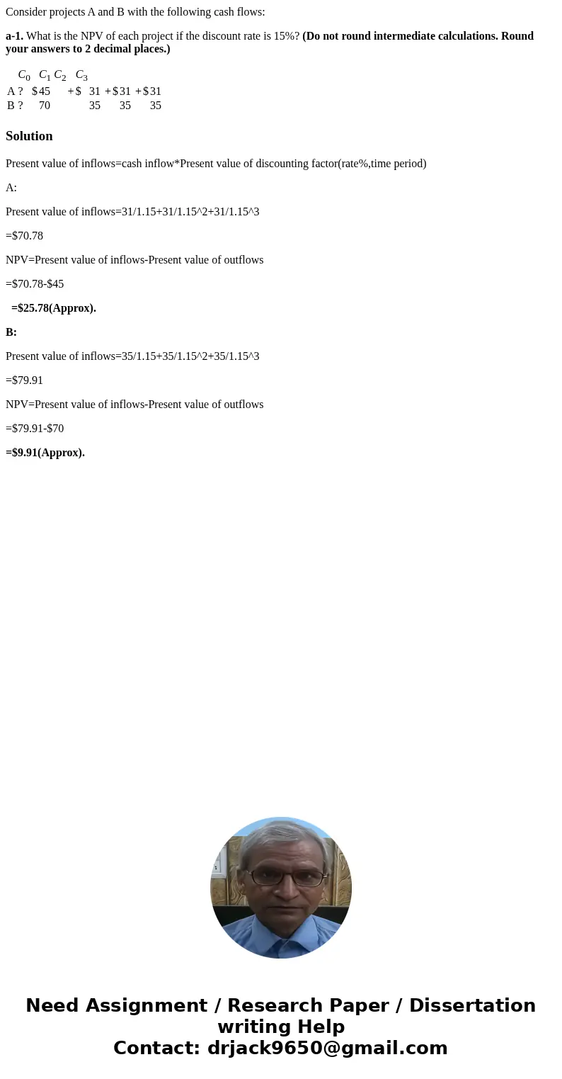 Consider projects A and B with the following cash flows: a-1. What is the NPV of each project if the discount rate is 15%? (Do not round intermediate calculatio