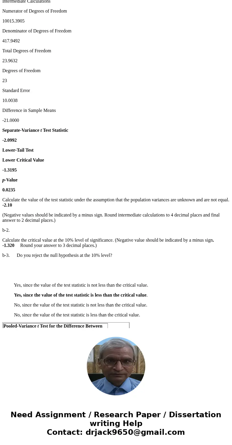 Consider the following competing hypotheses and accompanying sample data drawn independently from normally distributed populations. Use Table 2. Calculate the v
