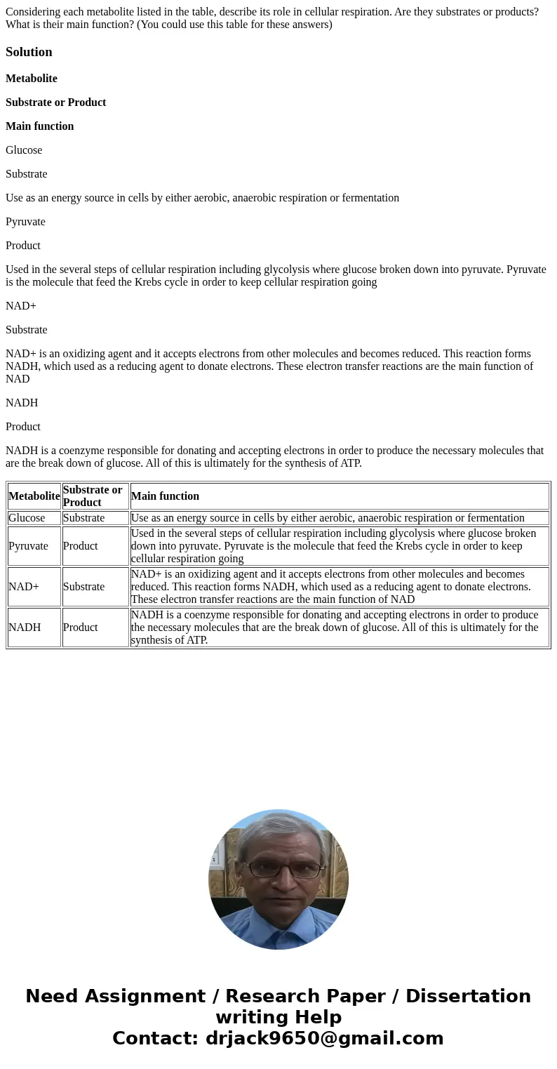 Considering each metabolite listed in the table, describe its role in cellular respiration. Are they substrates or products? What is their main function? (You   Considering each metabolite listed in the table, describe its role in cellular respiration. Are they substrates or products? What is their main function? (You